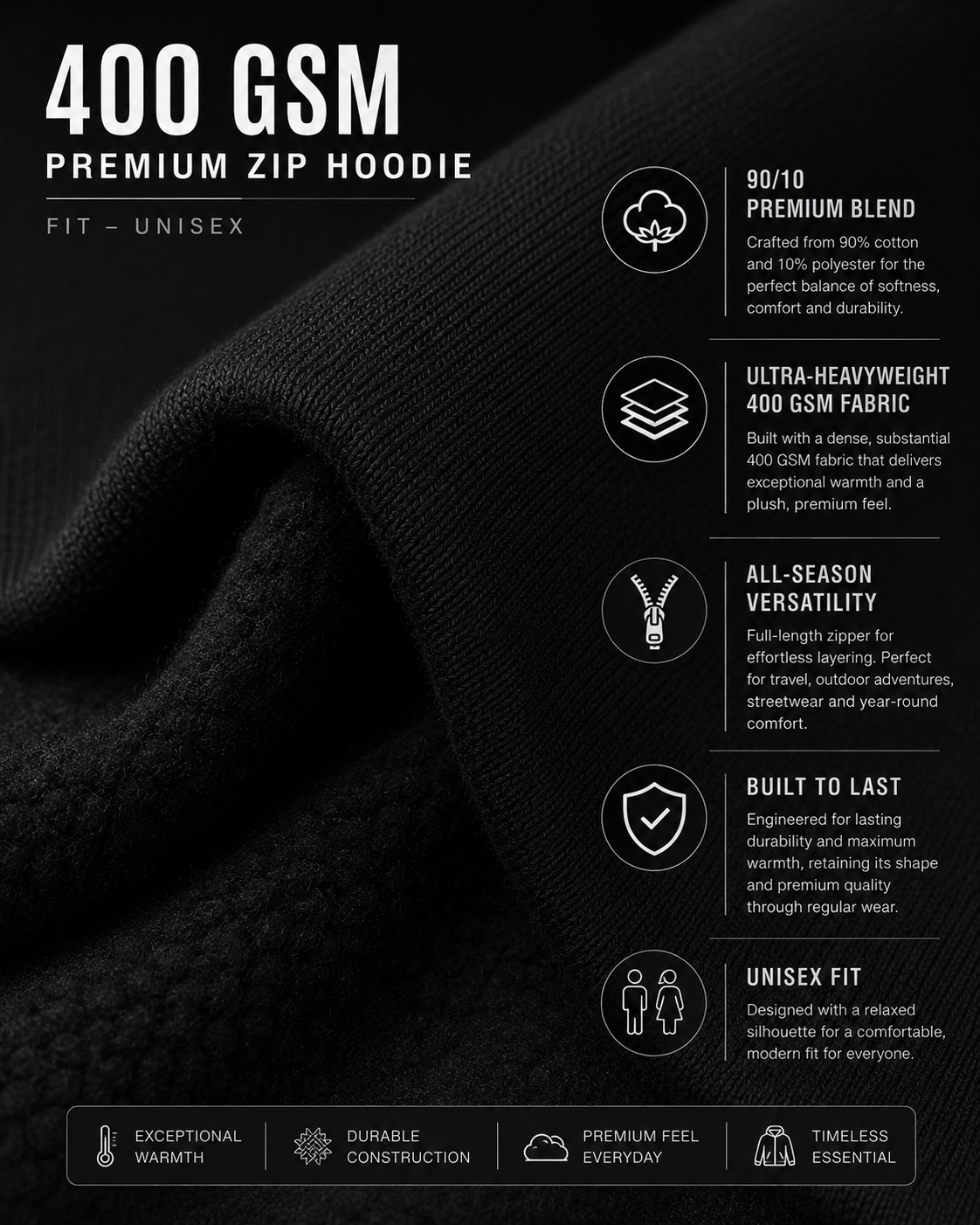 Nature's Splash: Fruit Fusion Edition | Premium 400 GSM Zip Hoodie
