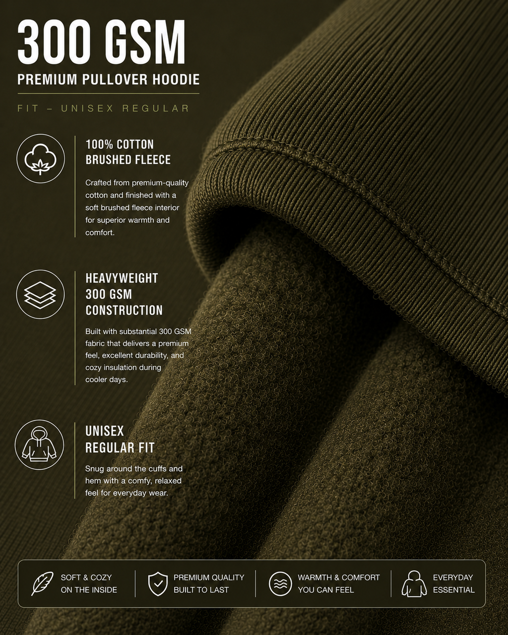 Captured Chaos: Cinematic Photography Edition | Premium 300 GSM Cotton Fleece Hoodie