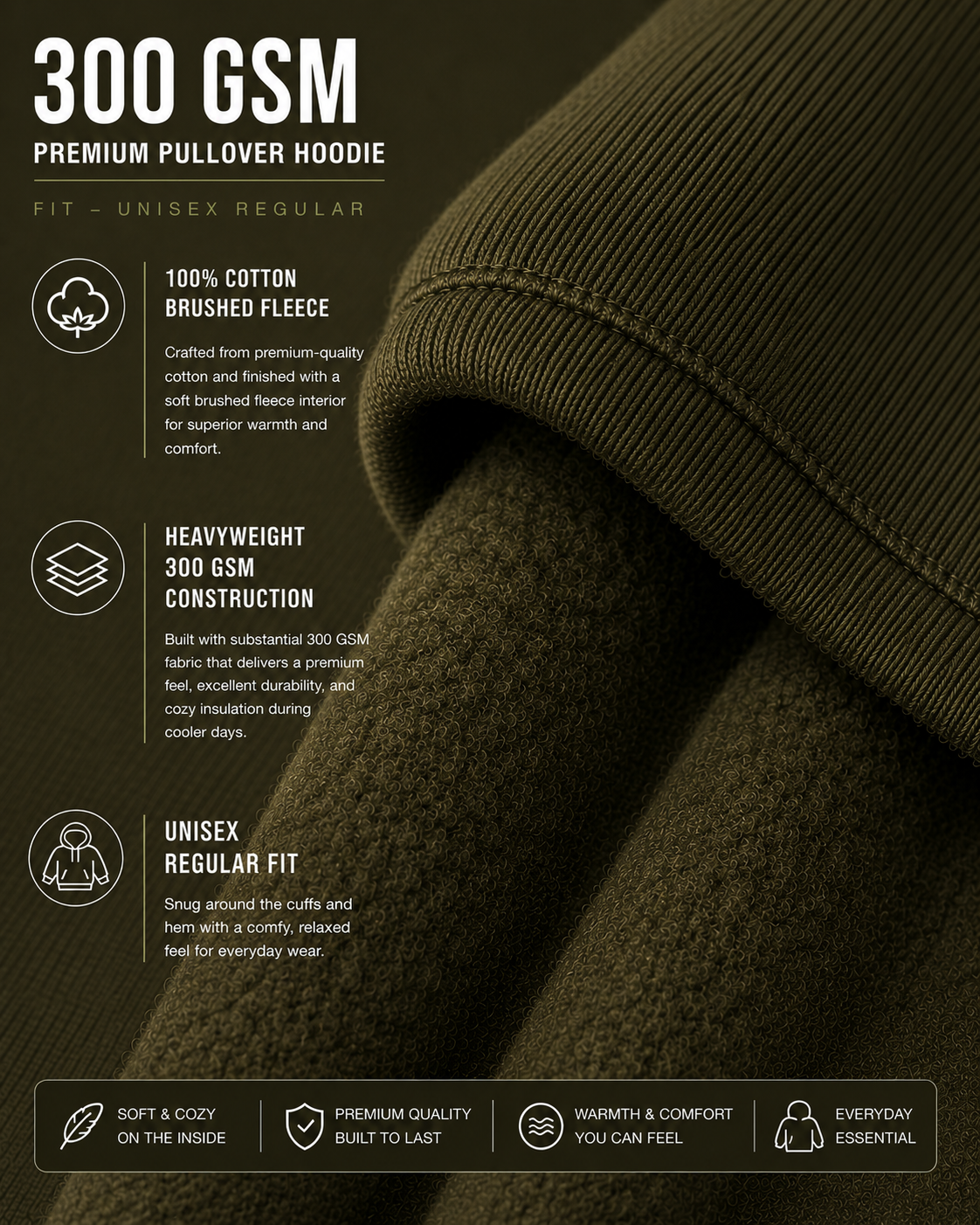 Captured Chaos: Cinematic Photography Edition | Premium 300 GSM Cotton Fleece Hoodie