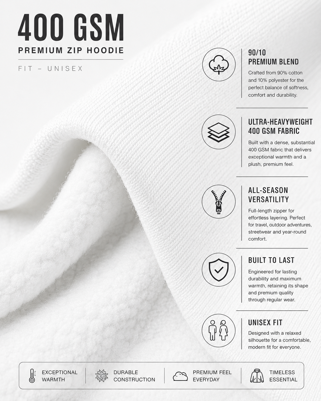 Nature's Splash: Fruit Fusion Edition | Premium 400 GSM Zip Hoodie